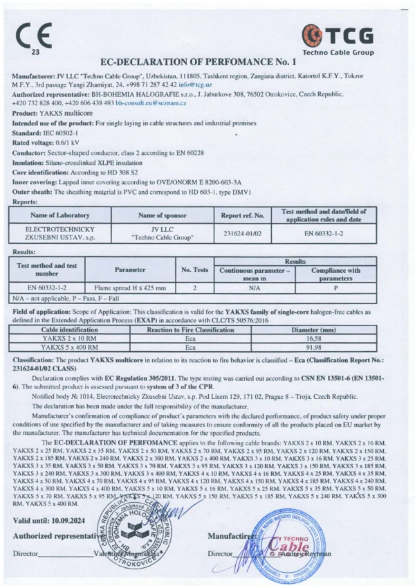 EC Declaration of Performance