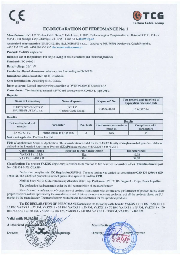 EC Declaration of Performance